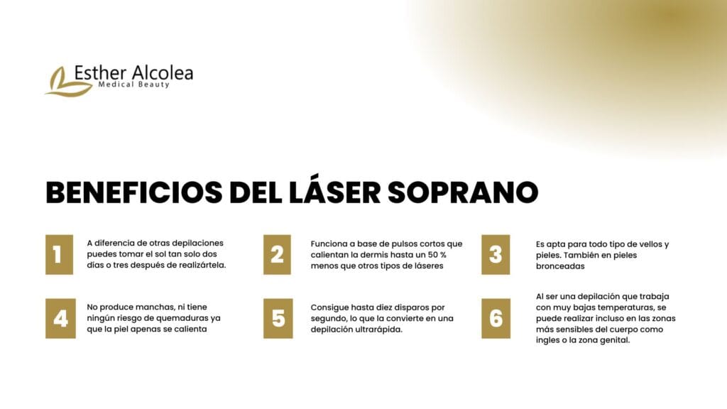 Depilación láser soprano